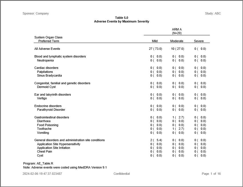 AE example image page 1