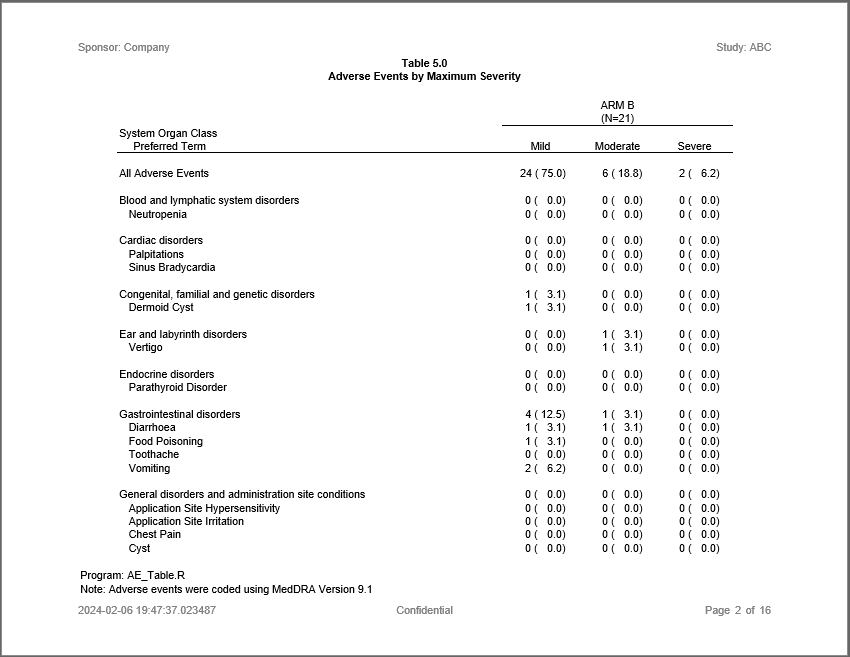 AE example image page 2