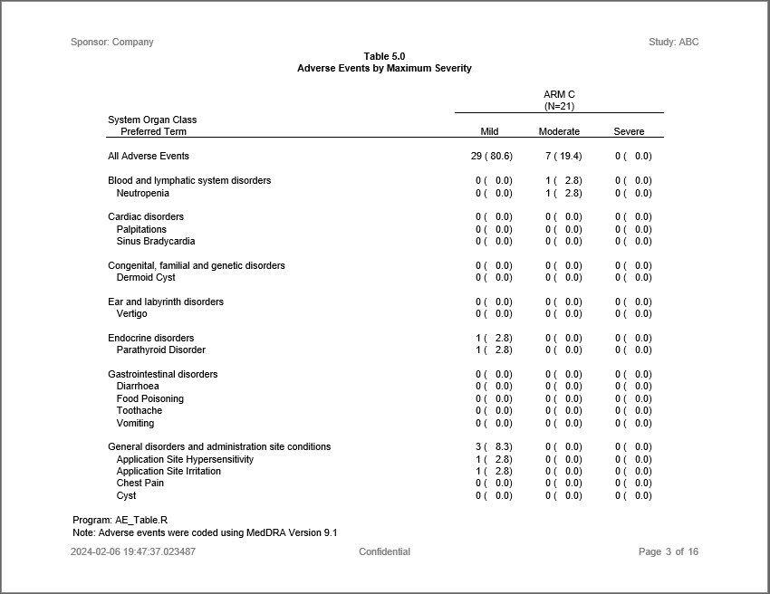 AE example image page 3