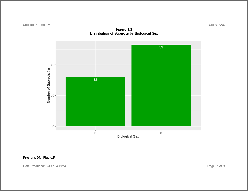 Figure example image 2