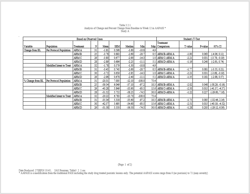 Macro example page 1