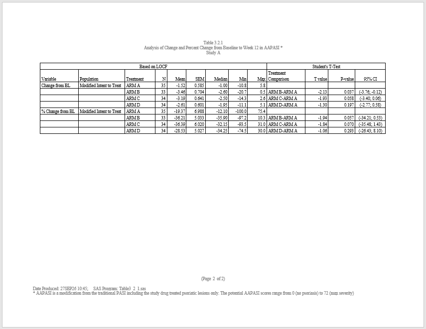 Macro example page 2