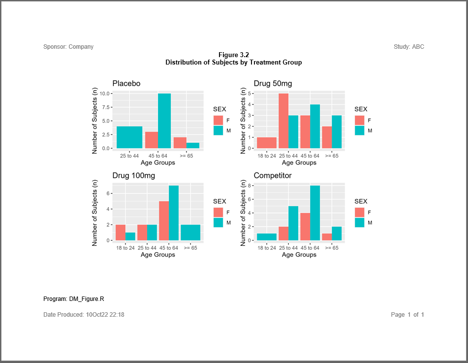 Patchwork figure example image