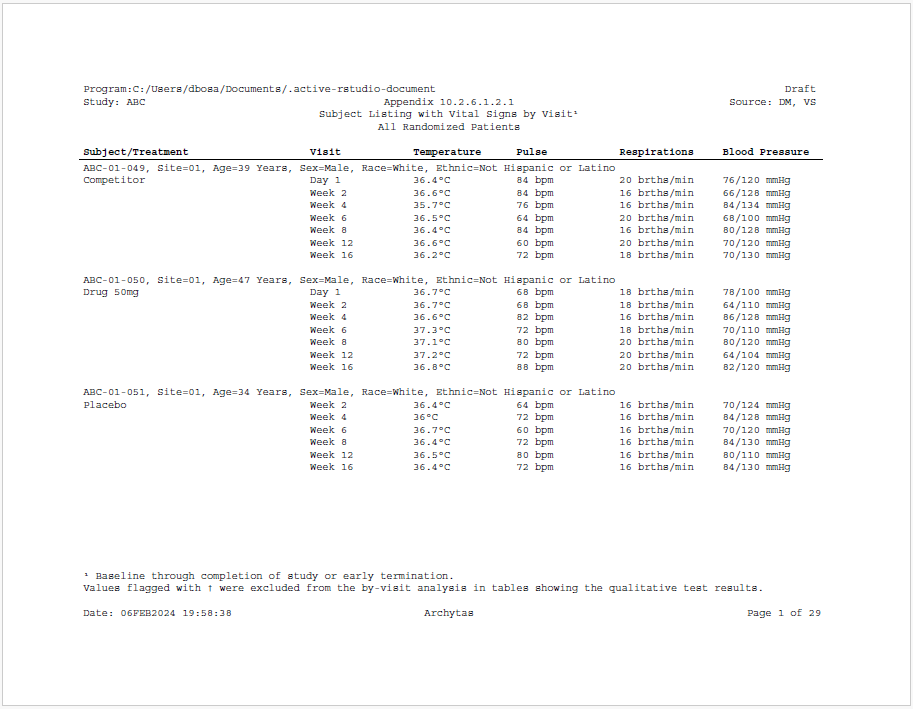 Submit listing example image