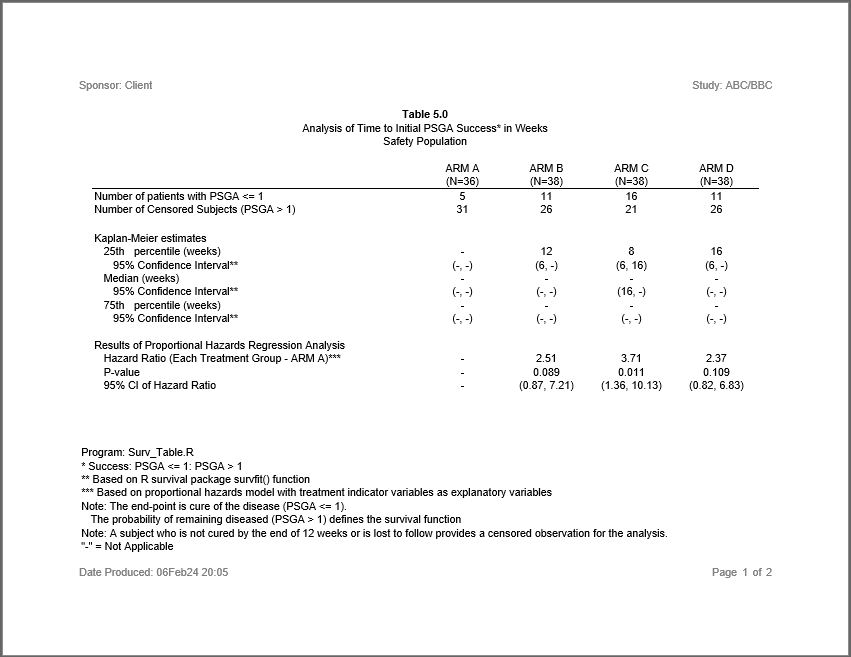 Survival example image 1