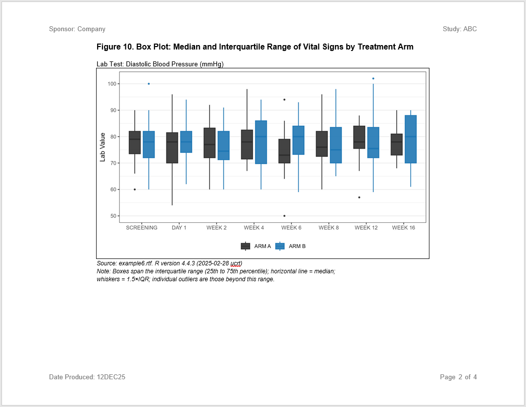 Figure by example image 2